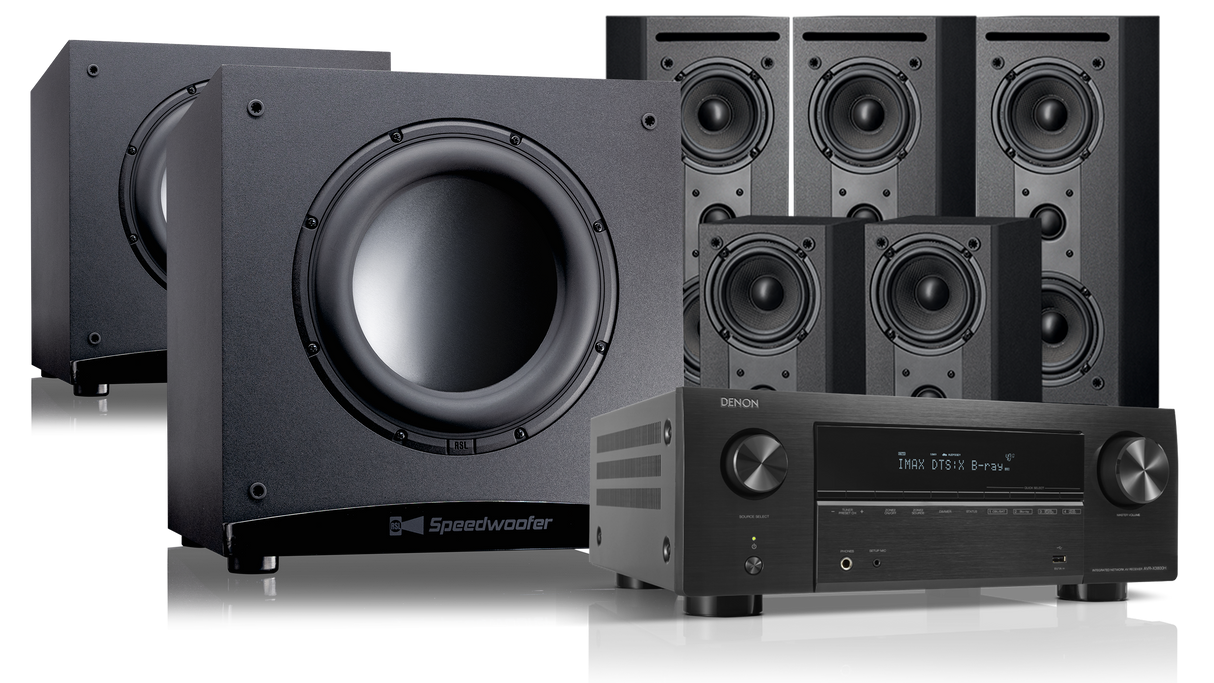 10S MKII CG23M 5.2 + 3800H SYSTEM SHOWCASE!