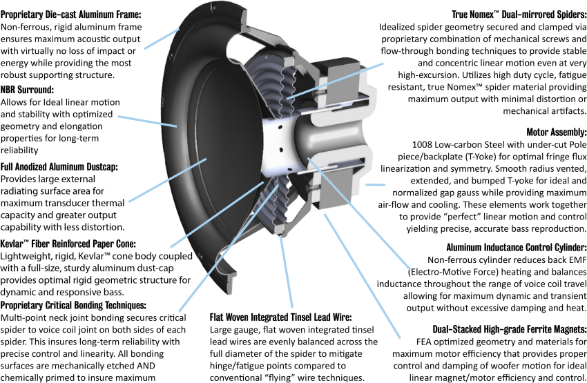 12S CG23M 5.1 HOME THEATER SYSTEM