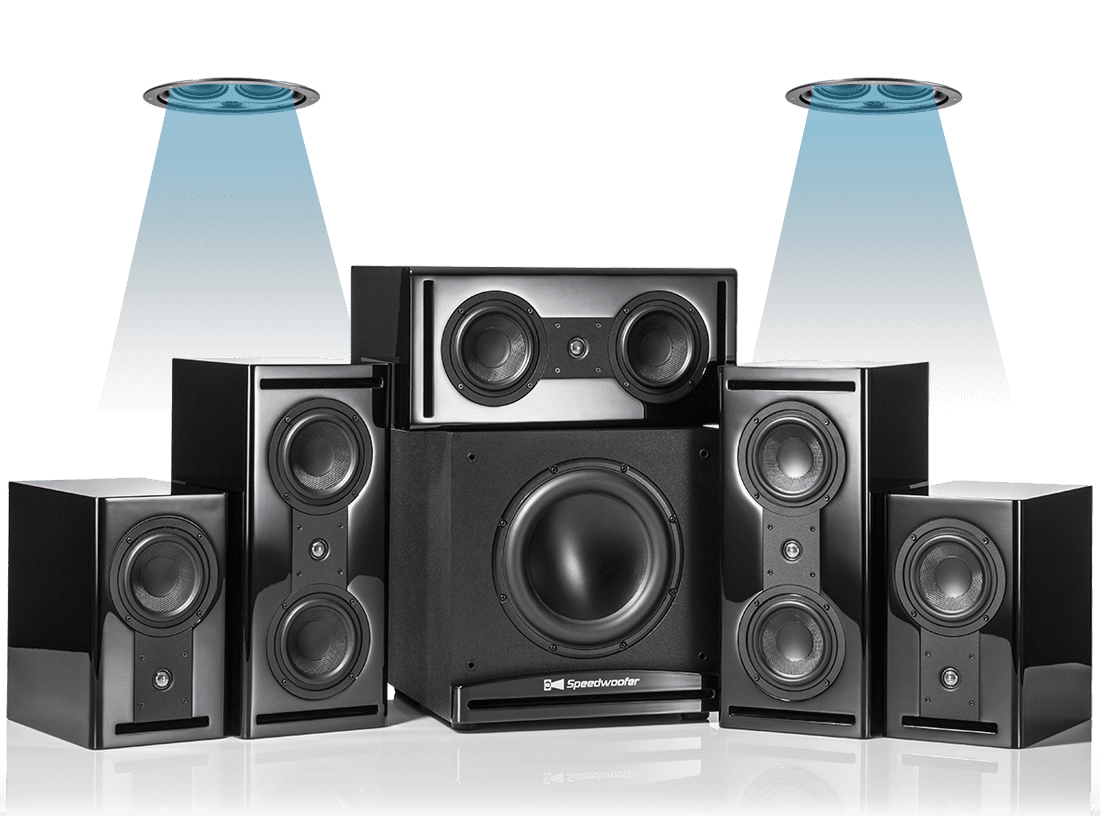 Dolby Atmos Best Speaker Setup Practices In the Home